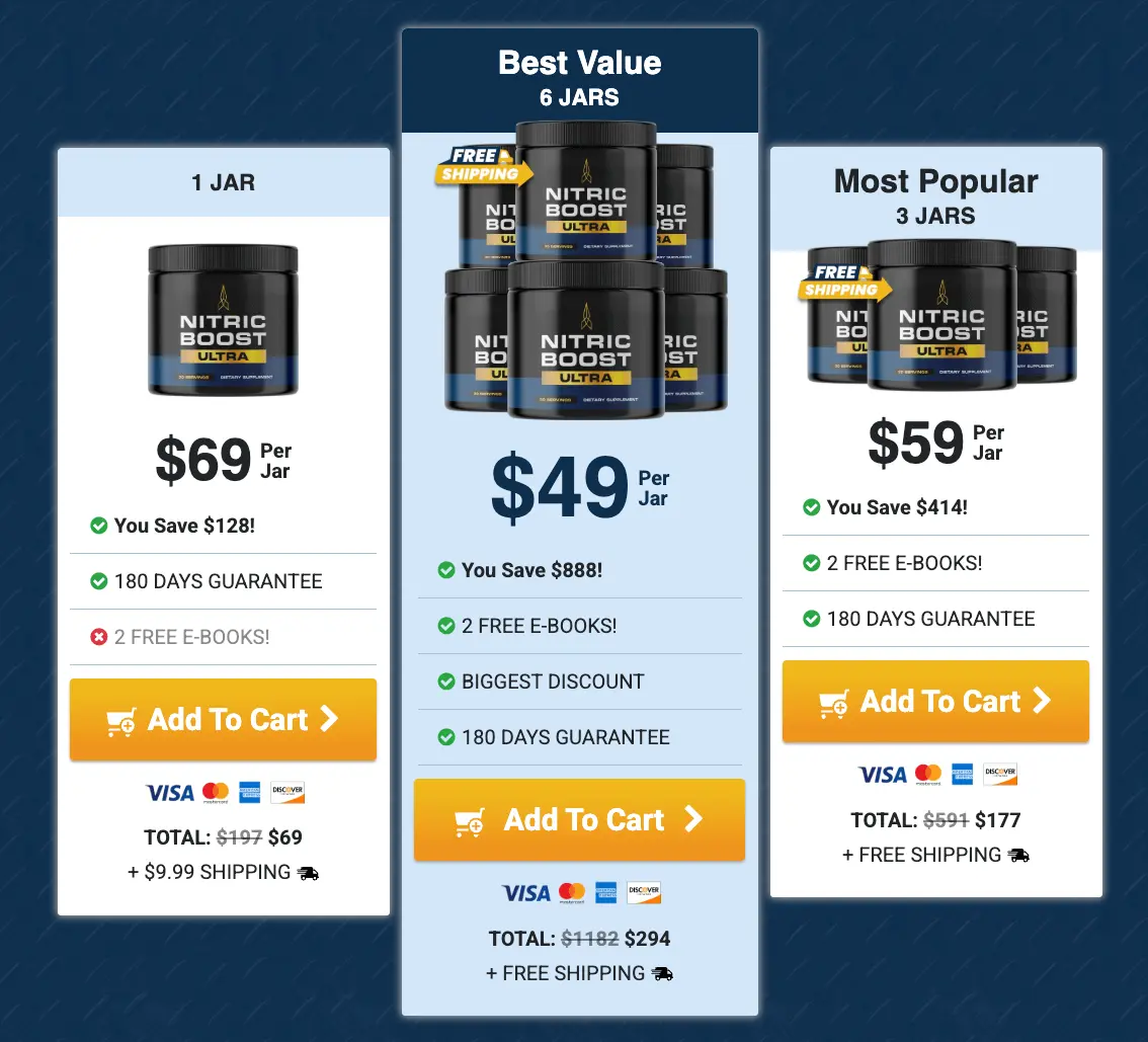 Nitric Boost Ultra Discounted Bottles